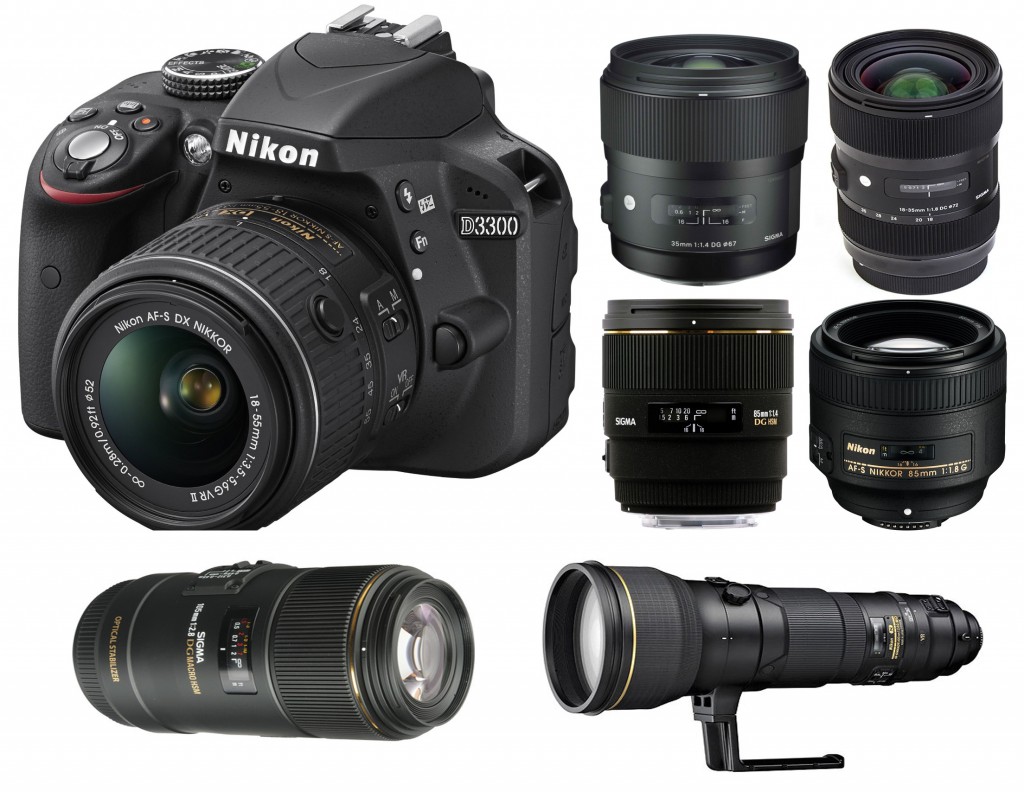 best-lenses-for-nikon-D3300