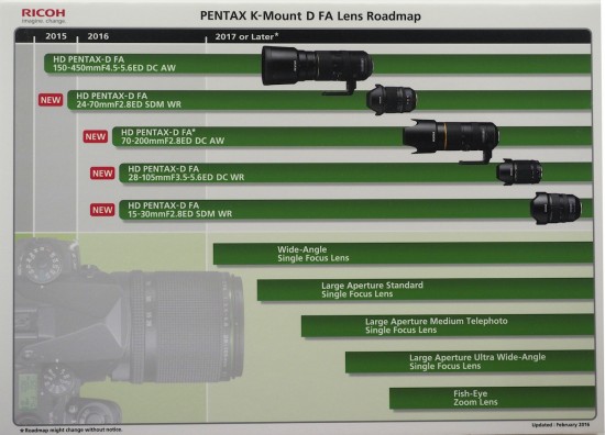 Pentax-K-mount-D-FA-lens-roadmap-550x396