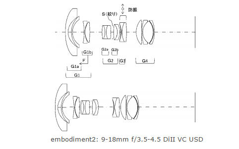 Tamron 9-18mm F3.5-4.5 DiII VC USD lens patent